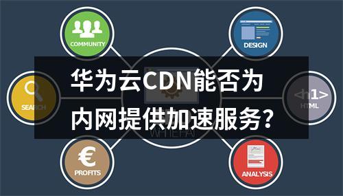 华为云CDN能否为内网提供加速服务?