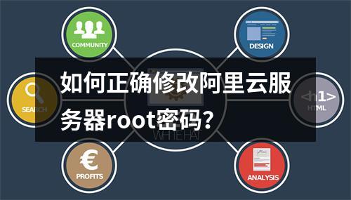 如何正确修改阿里云服务器root密码？