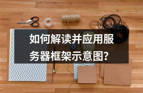如何解读并应用服务器框架示意图?