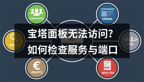 宝塔面板无法访问？如何检查服务与端口