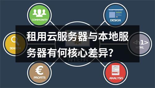 租用云服务器与本地服务器有何核心差异？