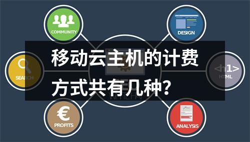 移动云主机的计费方式共有几种？