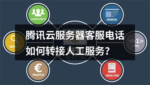 腾讯云服务器客服电话如何转接人工服务？