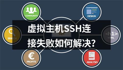 虚拟主机SSH连接失败如何解决？