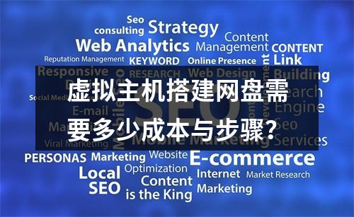 虚拟主机搭建网盘需要多少成本与步骤？