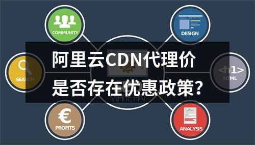 阿里云CDN代理价是否存在优惠政策？