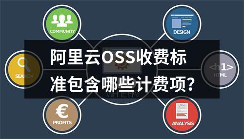 阿里云OSS收费标准包含哪些计费项？