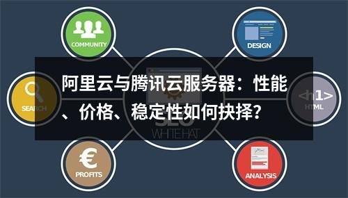阿里云与腾讯云服务器：性能、价格、稳定性如何抉择？