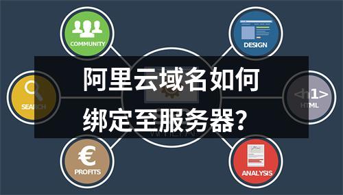 阿里云域名如何绑定至服务器？