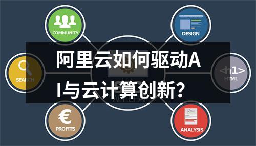 阿里云如何驱动AI与云计算创新？