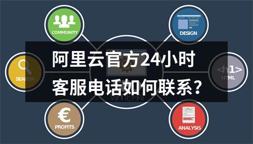 阿里云官方24小时客服电话如何联系？