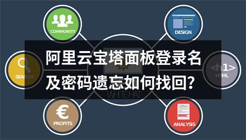 阿里云宝塔面板登录名及密码遗忘如何找回？