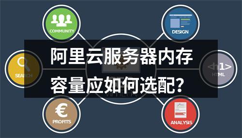 阿里云服务器内存容量应如何选配？
