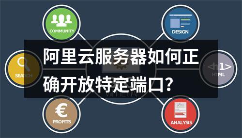 阿里云服务器如何正确开放特定端口？