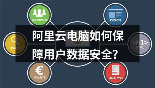 阿里云电脑如何保障用户数据安全？