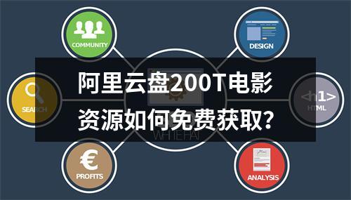 阿里云盘200T电影资源如何免费获取？