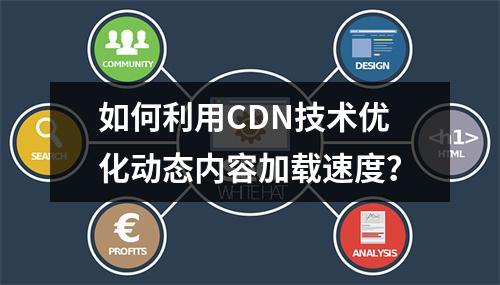 如何利用CDN技术优化动态内容加载速度?
