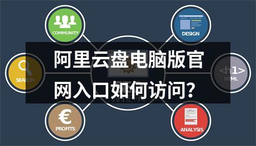 阿里云盘电脑版官网入口如何访问？