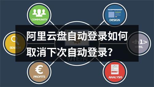 阿里云盘自动登录如何取消下次自动登录？