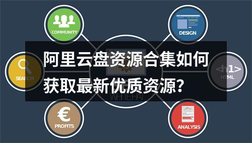 阿里云盘资源合集如何获取最新优质资源？