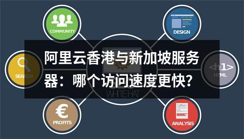 阿里云香港与新加坡服务器：哪个访问速度更快？