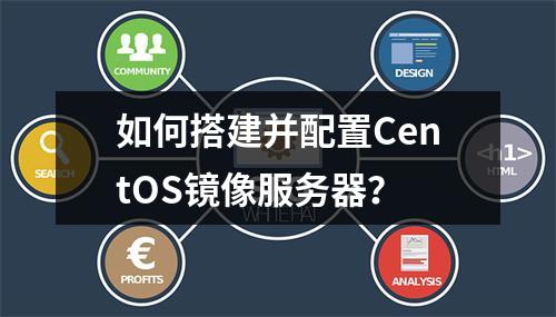如何搭建并配置CentOS镜像服务器?