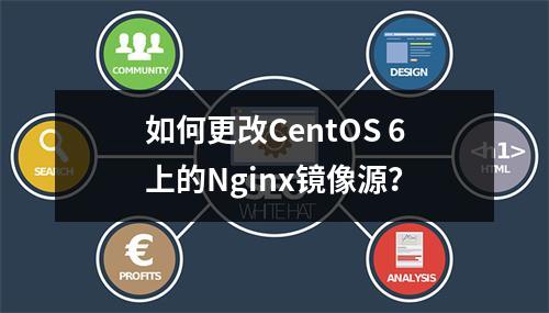如何更改CentOS 6上的Nginx镜像源?