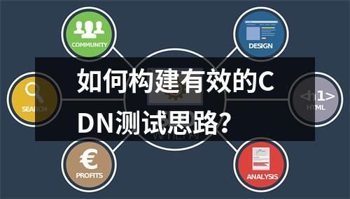 如何构建有效的CDN测试思路?