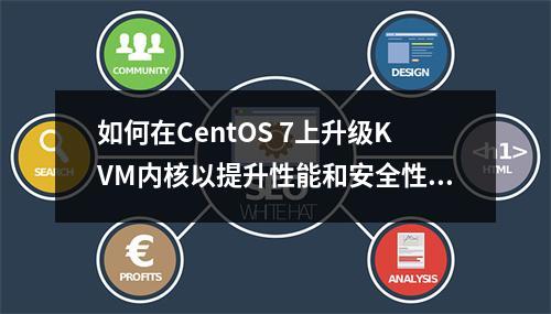 如何在CentOS 7上升级KVM内核以提升性能和安全性?