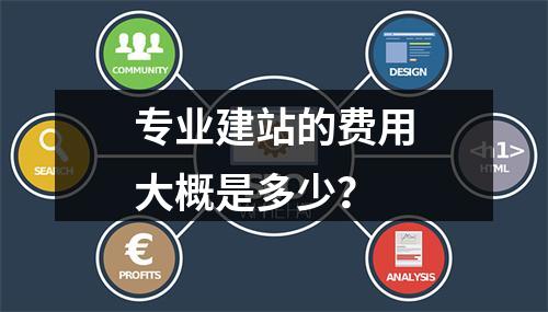 专业建站的费用大概是多少?