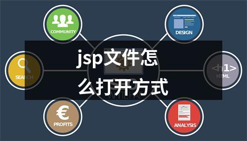 jsp文件怎么打开方式