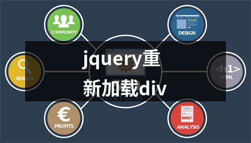 jquery重新加载div