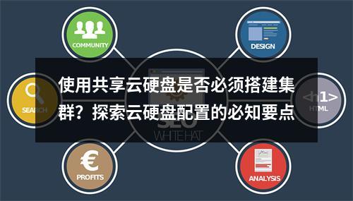 使用共享云硬盘是否必须搭建集群?探索云硬盘配置的必知要点