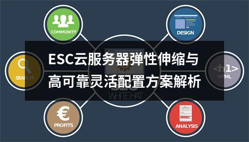 ESC云服务器弹性伸缩与高可靠灵活配置方案解析