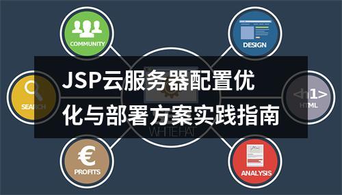 JSP云服务器配置优化与部署方案实践指南