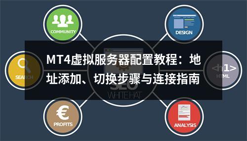 MT4虚拟服务器配置教程：地址添加、切换步骤与连接指南