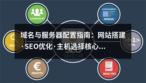 域名与服务器配置指南：网站搭建·SEO优化·主机选择核心教程