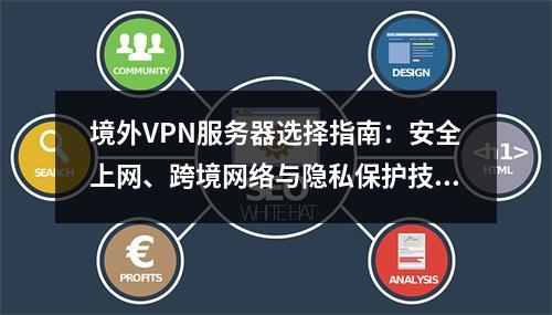 境外VPN服务器选择指南：安全上网、跨境网络与隐私保护技巧
