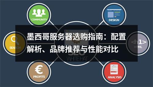 墨西哥服务器选购指南：配置解析、品牌推荐与性能对比