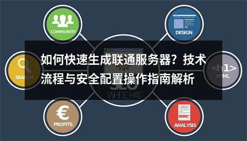 如何快速生成联通服务器？技术流程与安全配置操作指南解析