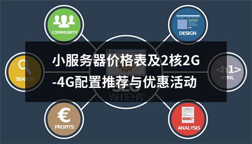 小服务器价格表及2核2G-4G配置推荐与优惠活动