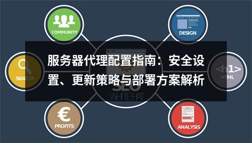 服务器代理配置指南：安全设置、更新策略与部署方案解析