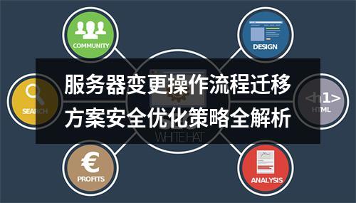 服务器变更操作流程迁移方案安全优化策略全解析