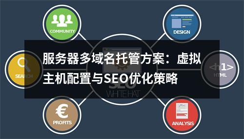 服务器多域名托管方案：虚拟主机配置与SEO优化策略