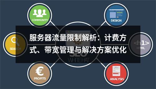 服务器流量限制解析：计费方式、带宽管理与解决方案优化