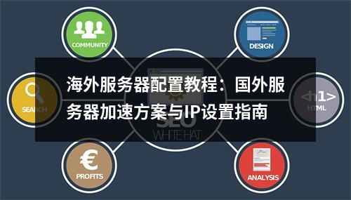 海外服务器配置教程：国外服务器加速方案与IP设置指南