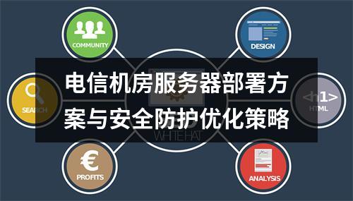 电信机房服务器部署方案与安全防护优化策略