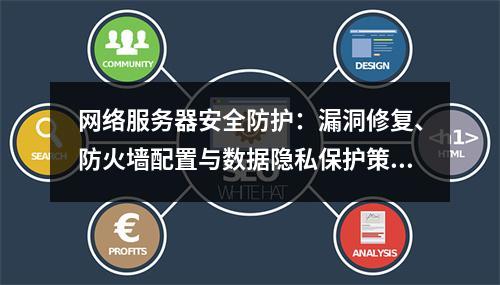 网络服务器安全防护：漏洞修复、防火墙配置与数据隐私保护策略
