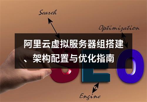 阿里云虚拟服务器组搭建、架构配置与优化指南