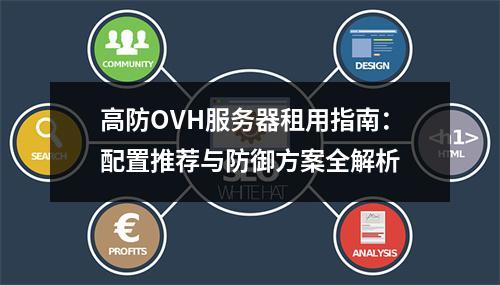 高防OVH服务器租用指南：配置推荐与防御方案全解析